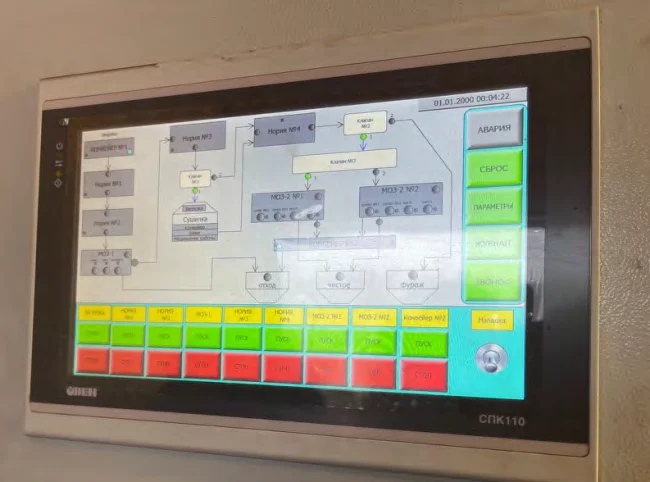 Система управления комплексом