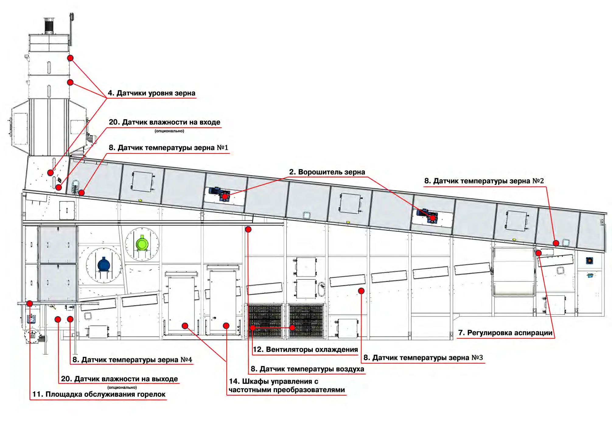 Схема сушилки МАКС — вид с другой стороны